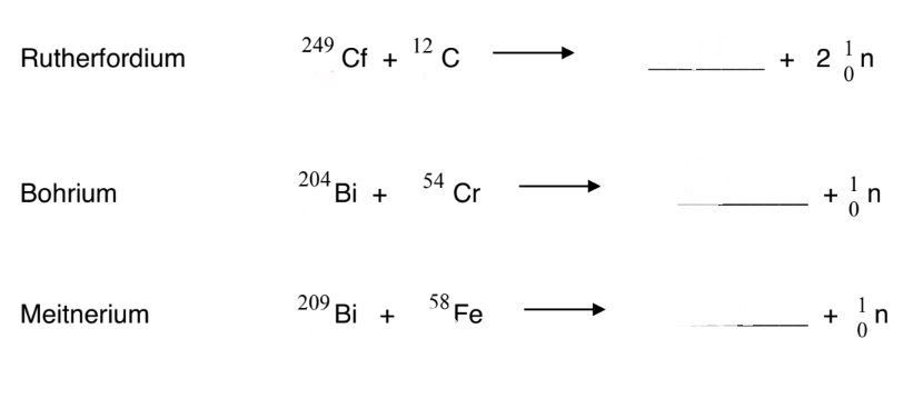 <p>Complete these fusion reactions that were recently used to make some “new” elements.</p><ul><li><p>Two smaller atomic nuclei were accelerated and smashed together to make heavier nuclei.</p></li><li><p>Also fill in the missing charges on bottom</p></li></ul><p></p>