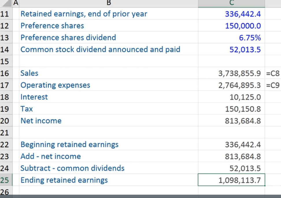 <p>pref shared treated as debt so they have interest</p>