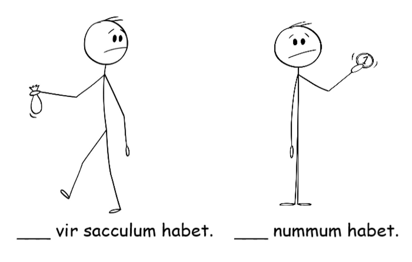 <p>adiectivum:</p><p>Identifies one or another out of several</p><p>(one, another, different)</p>