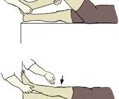 <p>Fully flexed knee passively extended; rubbery end feel/incomplete extension indicates meniscus lesion.</p>