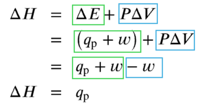 <p>The change in enthalpy for any process occurring under constant pressure. The change in enthalpy is equal to heat at constant pressure. For a reaction, the change in enthalpy of a reaction is the heat that’s emitted or absorbed during a chemical reaction under conditions of constant pressure.</p>