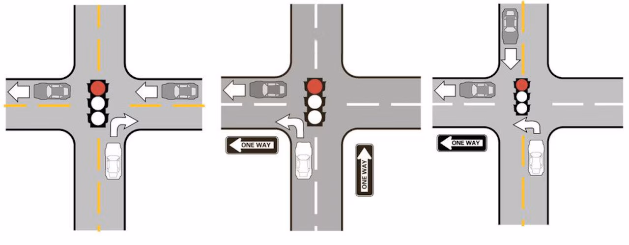 <p><span>move into the left lane, or to the left side of a single lane</span></p>