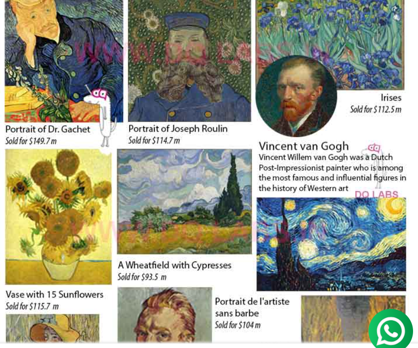 <p>Made Starry Night. <br>Dutch post impressionist painter </p>