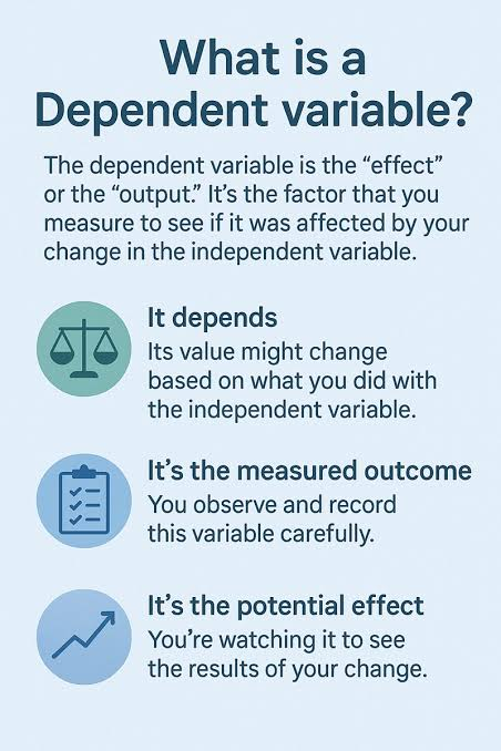 <p>A variable whose value depends on the value of another variable.</p>