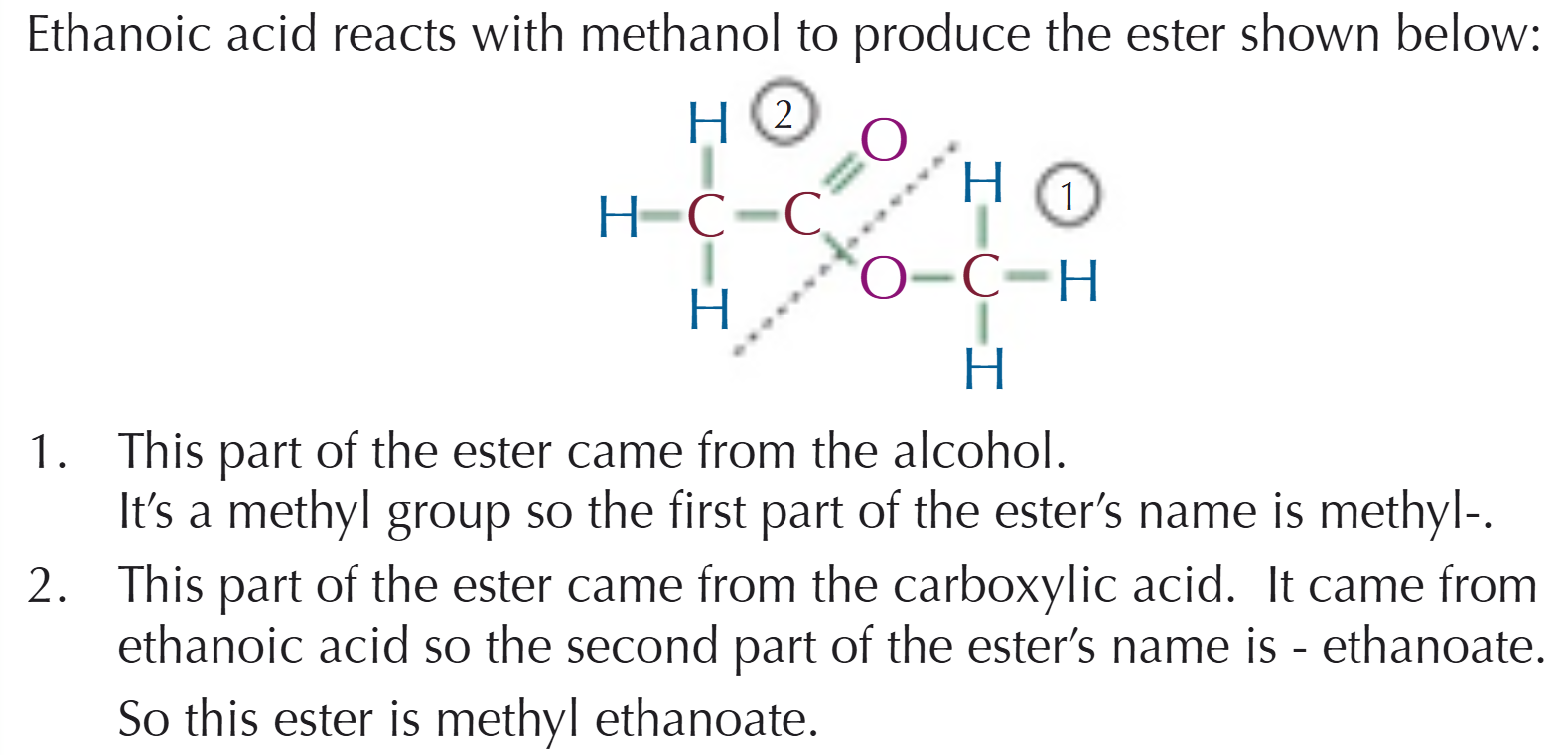 <ol><li><p>Look at the alkyl group that came from the alcohol (the first bit)</p></li><li><p>Look at the part that came from the carboxylic acid &amp; swap its ‘-oic acid’ ending for ‘oate’ (the second bit)</p></li><li><p>Put the two parts together</p></li></ol><p></p>