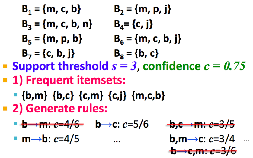 <p>Step 1: find all frequent item sets I</p><p>Step 2: for every subset A of I, generate a rule A → I \ A</p><p>Step 3: Output the rules above the confidence threshold</p>