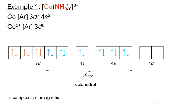<p>octahedral (d<sup>2</sup>sp<sup>3</sup>), diamagnetic</p>