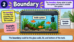 <p>What separates the inside from the outside of the system (so that we can focus on that important part).</p>