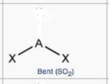 <p>bent</p>