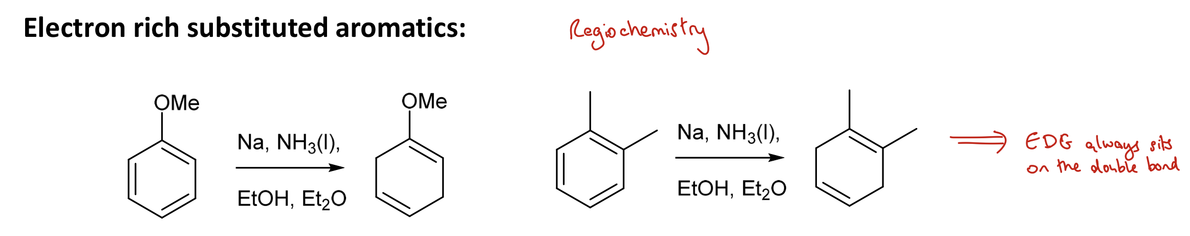 <p>EDG always <strong>sits on</strong> the double bond</p>