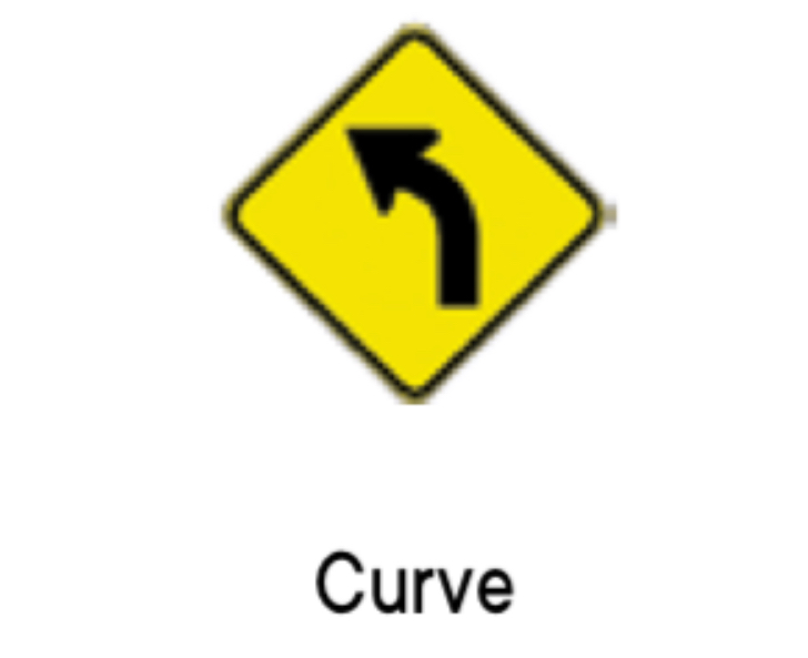 <p>Warning sign </p>