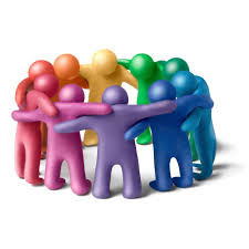 <p>A: Social, environmental and personal wellbeing.</p>