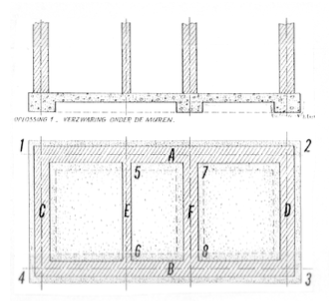 <p>Wat word hier afgebeeld?</p>