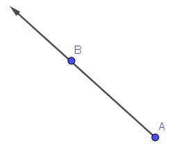 <p>Share the same endpoint and forms a line. Named by 2 rays starting from endpoint.</p>
