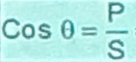 <p>cos theta = Real Power, P / Apparent Power, S</p>