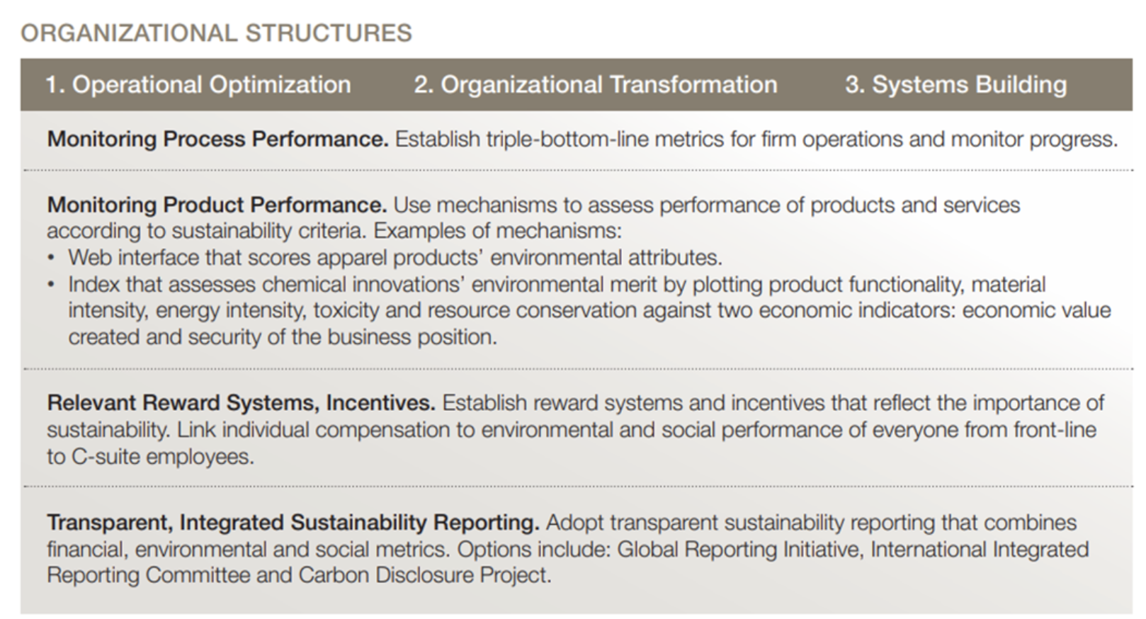 <p>AANPASSEN NAAR TEKST</p>