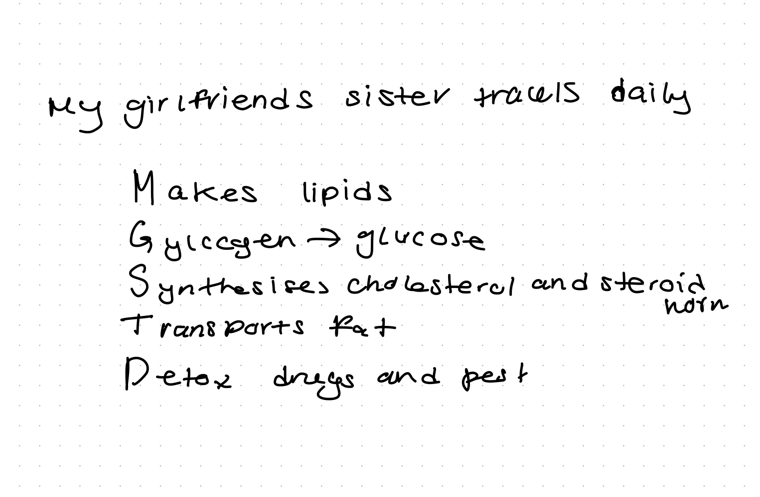 <p>Smooth ER is a network of looped tubules continuous with rough ER. Its functions include lipid metabolism; cholesterol and steroid hormone synthesis; making lipids for lipoproteins; absorption, synthesis, and transport of fats; detoxification of drugs and pesticides; converting glycogen to free glucose; and storing and releasing calcium. </p>