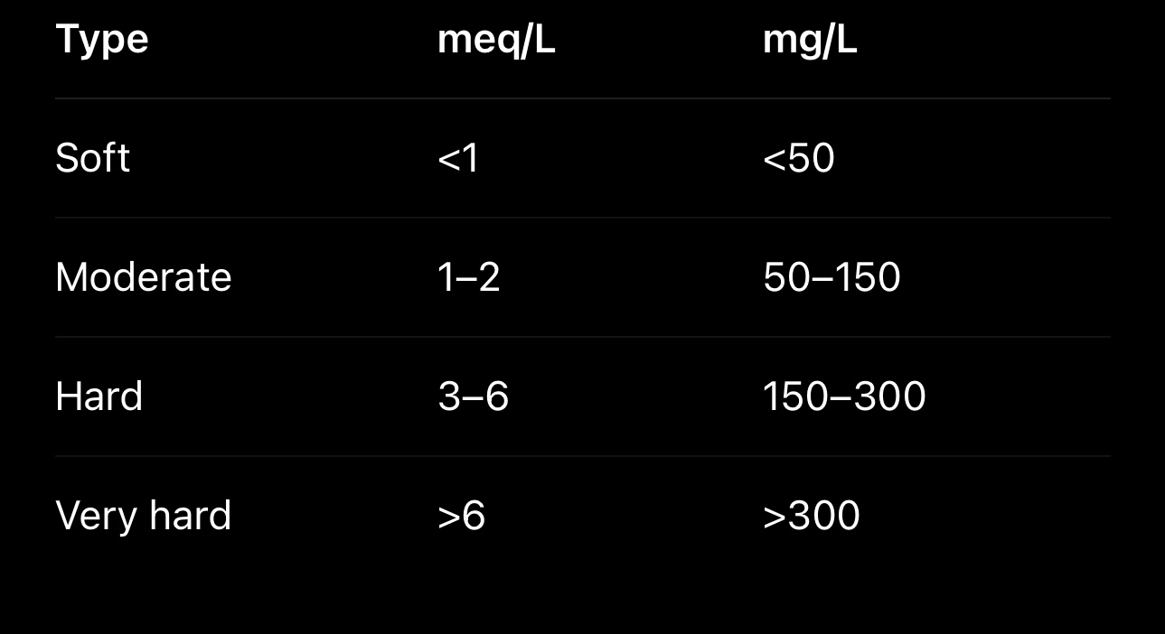 <table style="min-width: 25px;"><colgroup><col style="min-width: 25px;"></colgroup><tbody><tr><td colspan="1" rowspan="1" style="width: 47px; margin: 0.5px; padding: 1px;"><p style="text-align: center;"></p></td></tr></tbody></table><p></p>