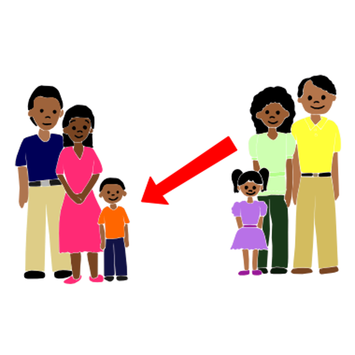 <p>the nephew (s), the niece (s)</p>