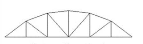 <p>What type of truss is this?</p>