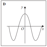 <p>D</p>
