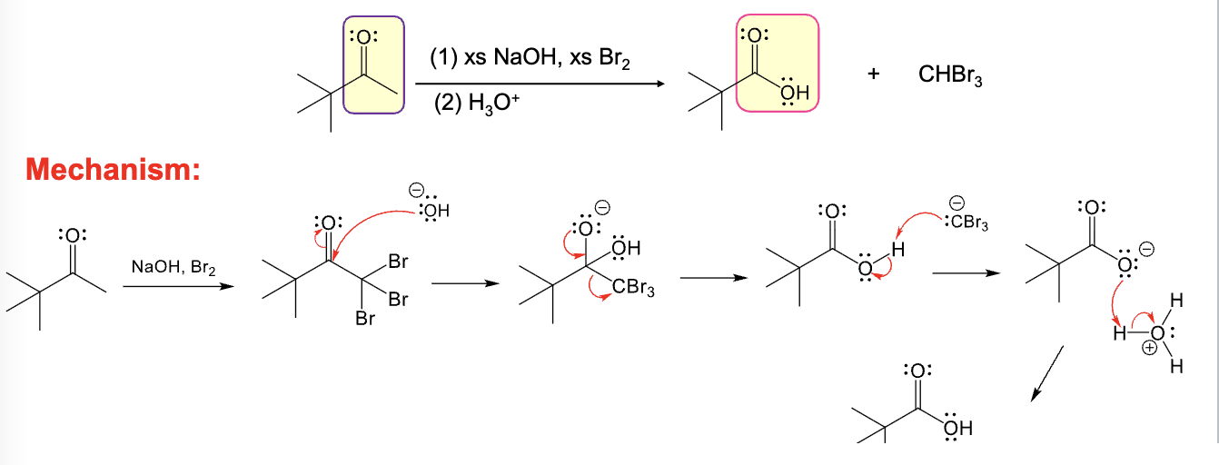 <p></p><ul><li><p>Multiple halogenations occur</p></li><li><p>Used to convert a methyl ketone into a carboxylic acid</p></li></ul><p></p>