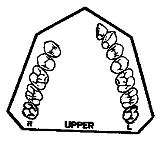 <p>classification? </p>