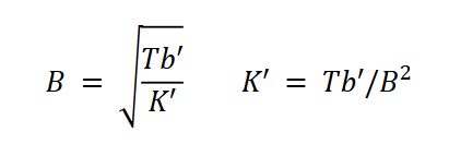 term image