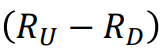 <p>What does (RU − RD) represent?</p>