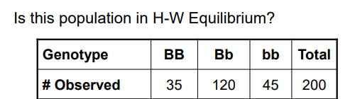 <p>Use a chi-square test to solve this Hardy-Weinberg Equilibrium problem. </p>