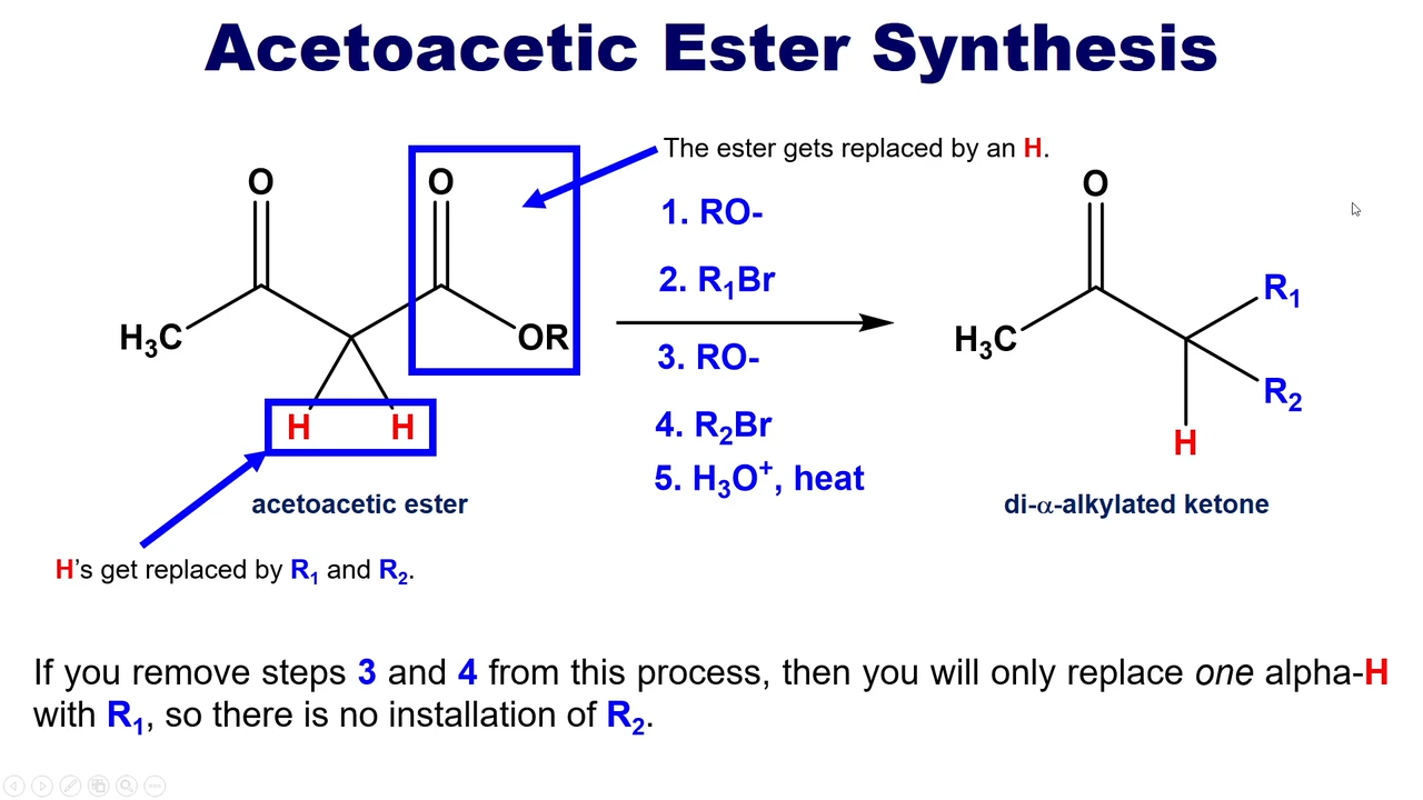 <p>You get a side product of CO2</p><p></p><p>You can replace <strong>steps 3 and 4 </strong>to only get the removal of one H</p>