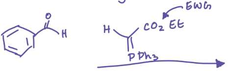 <p>Does a Wittig reaction create a Z or E product when its reacted with an EWG? </p>