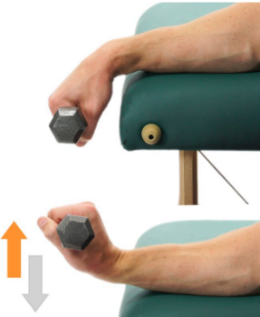 <p>What is this exercise? Repeat how many times? Hold how long? Compete how many sets?</p>