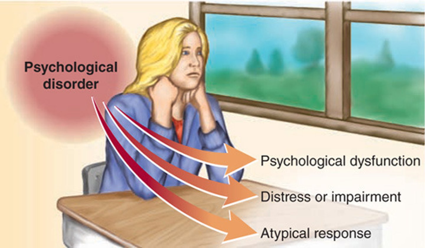 <p>General causes:</p><p>- genes and family history</p><p>- life experiences and chronic stress</p>