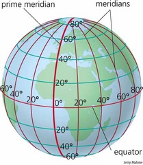 <p>An arc drawn on a map between the North and South poles. Lines of longitude</p>