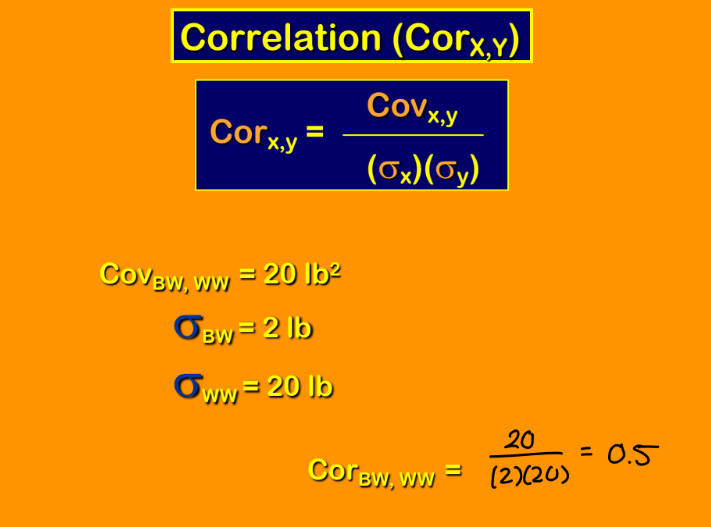 <p>Correlarion calculation example </p>