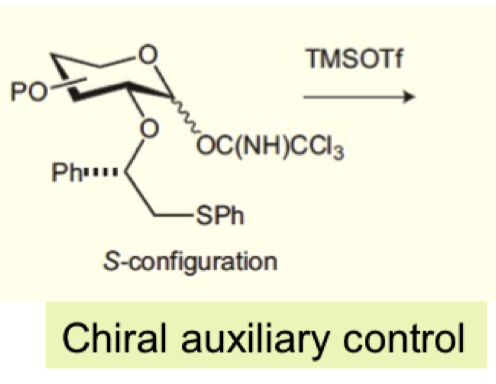 <p>explain how we can form alpha glycosides using chiral auxillary control?</p>