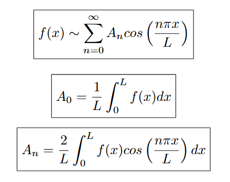 <p>The formula for the coefficients are the same as the regular Fourier series. (3.3 Haberman) (Exam 2 Material)</p>
