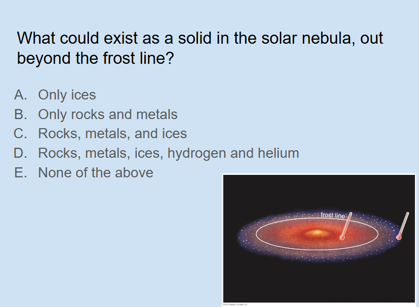 <p><span style="background-color: transparent;">What could exist as a solid in the solar nebula, out beyond the frost line?</span></p>