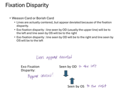<p>How will eso fixation disparity appear on Wesson Card/Borish Card?</p>