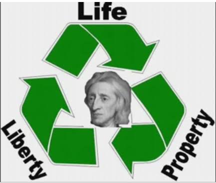 <p>John Locke (Matching) </p>