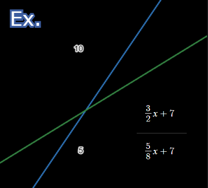 <p>one solution</p>