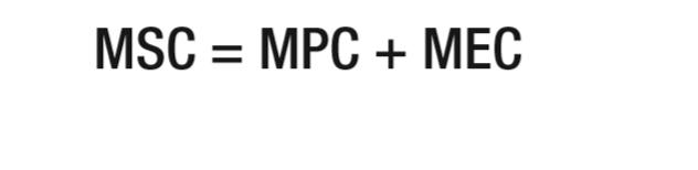 <p>= marginal private cost + Marginal external cost</p>