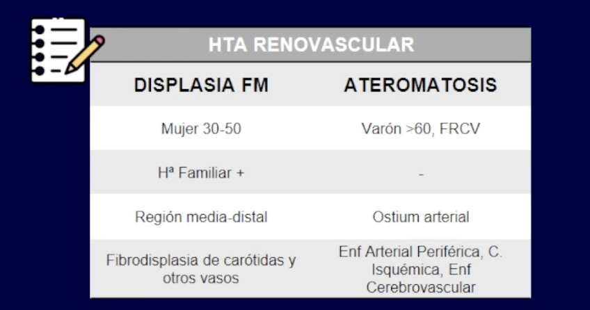 <p>Ateromatosos mas estenosis proximal de la arteria renal </p>