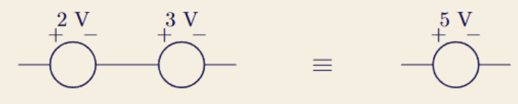<p>Voltage sources in series can be combined</p>