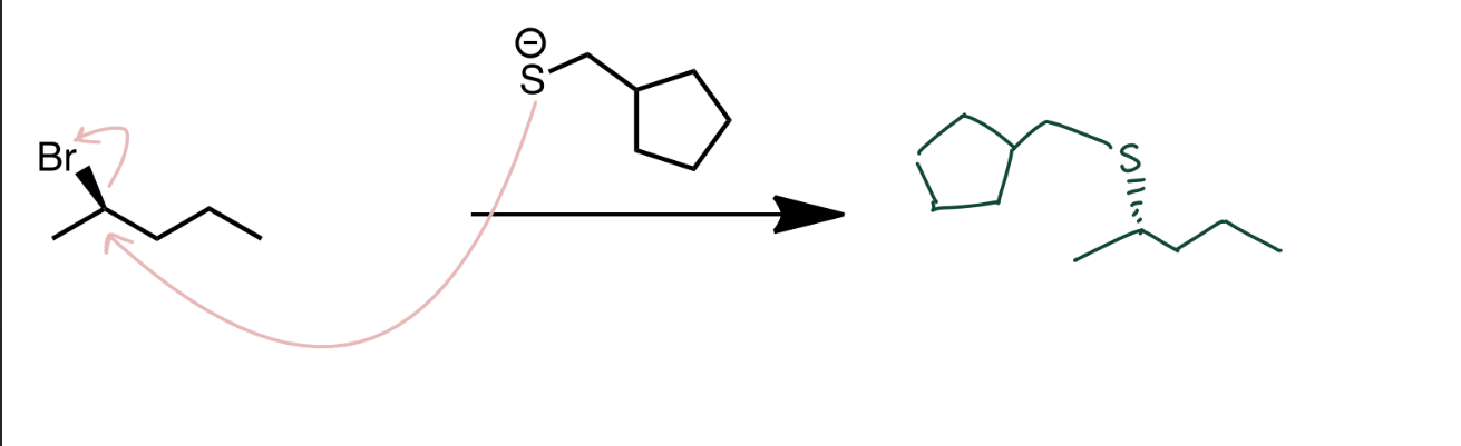 <p>R-S-R' (Thioether) → R-S⁺(R')(R'') (Sulfonium salt) using R''X. Sulfur acts as nucleophile.</p>