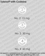 <p>codeine/apap </p><p>Tablet- CIII</p><p>Syrup- CV</p>