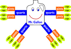 <p>1 pt</p>