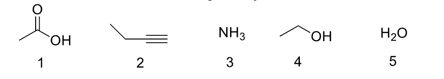 <p>ranks the compounds from least acidic to most acidic</p>