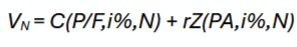 <p>PW of all future net cash flows expected to be received—the period dividend [face value (Z) times the bond rate (r)], and the redemption price (C), all discounted to the present at the bond’s yield rate, i%</p>